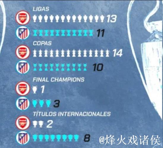 连输埃因霍温、本菲卡，那不勒斯队史首次遭遇欧