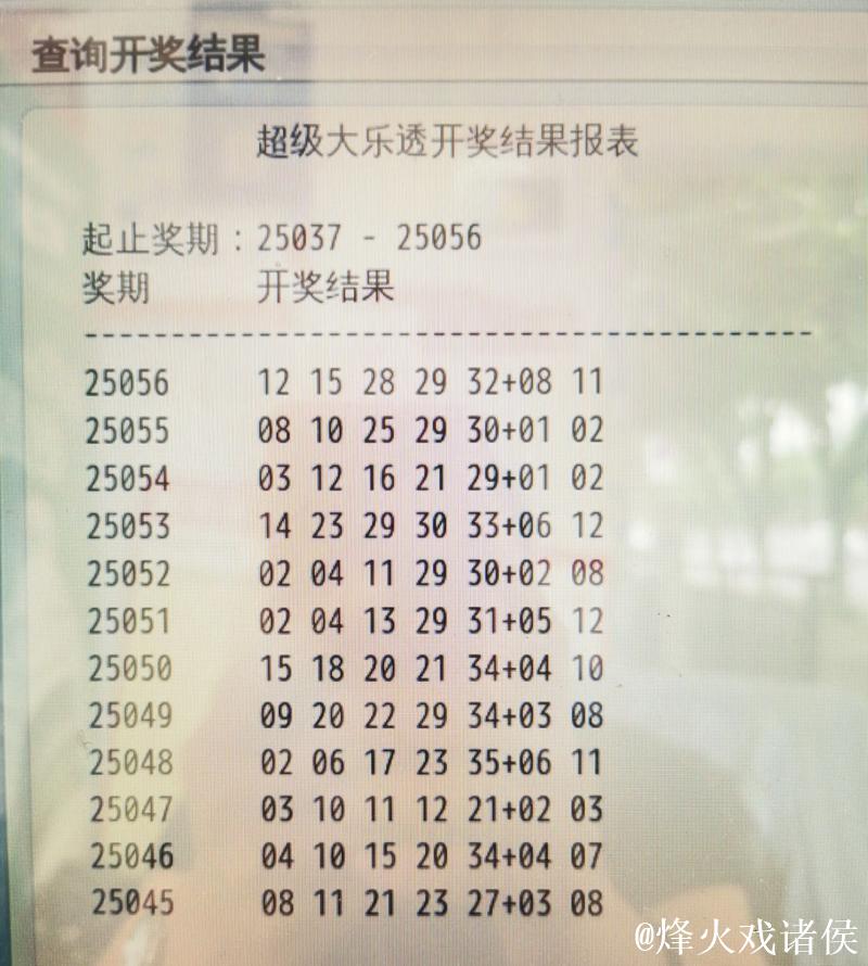 007期李敬大乐透预测奖号：质合比分析