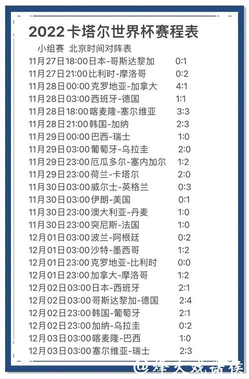 全面解读世界杯比赛分析与推荐 全面解读世界杯比赛分析与推荐