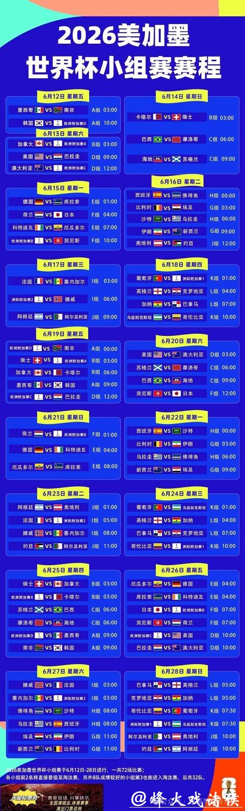 2026世界杯完整赛程表
