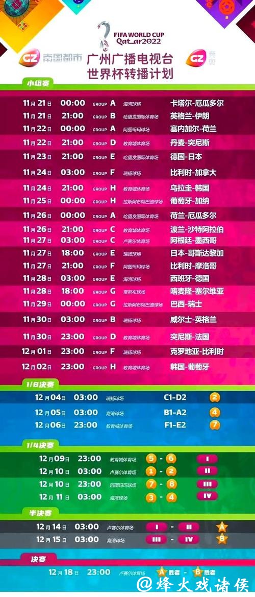 热门平台世界杯赛事直播频道推荐