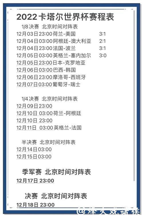 世界杯比赛预测技巧全面分享