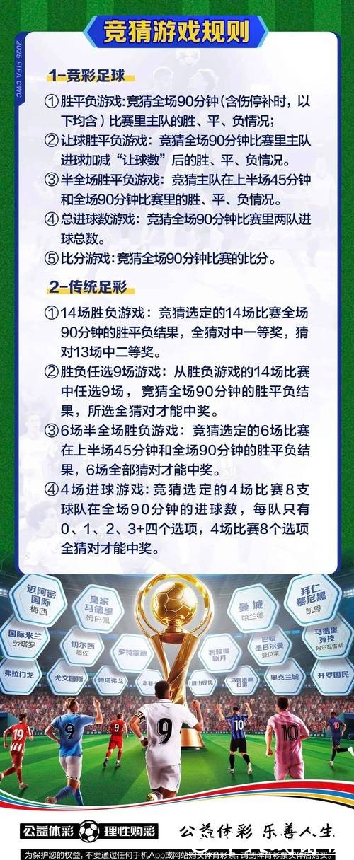 如何参与世界杯体育投注