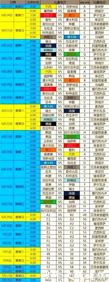 深度解析世界杯赛程安排