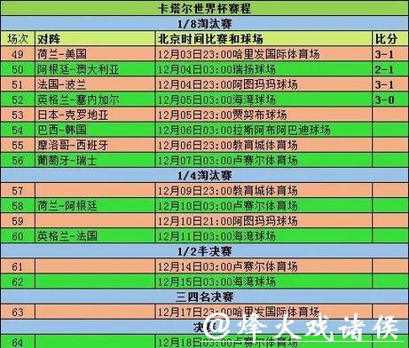 深入探索世界杯比赛数据分析方法