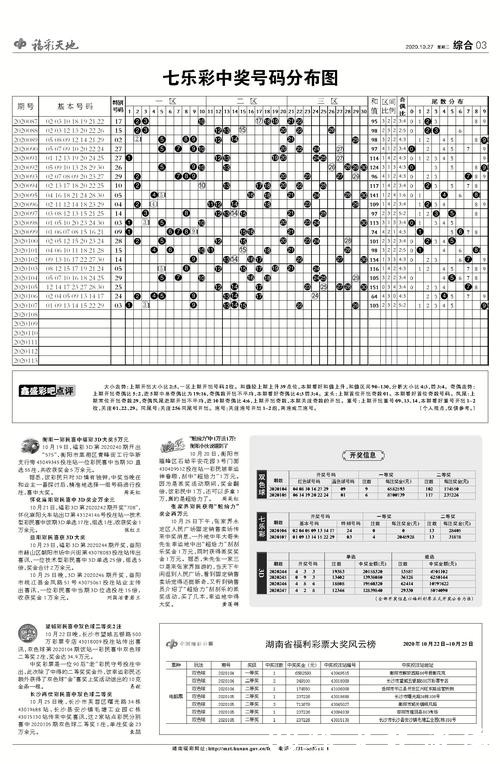 万博世界杯投注盘口分析攻略 万博世界杯投注盘口分析攻略