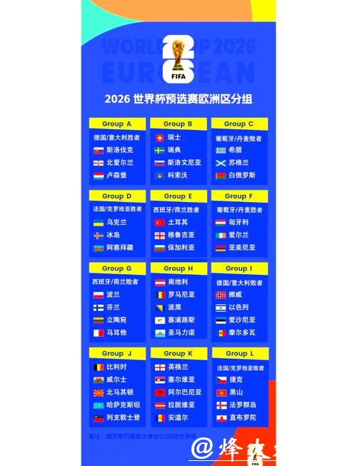 2026世界杯比赛预测与深入分析 2026世界杯比赛预测与深入分析