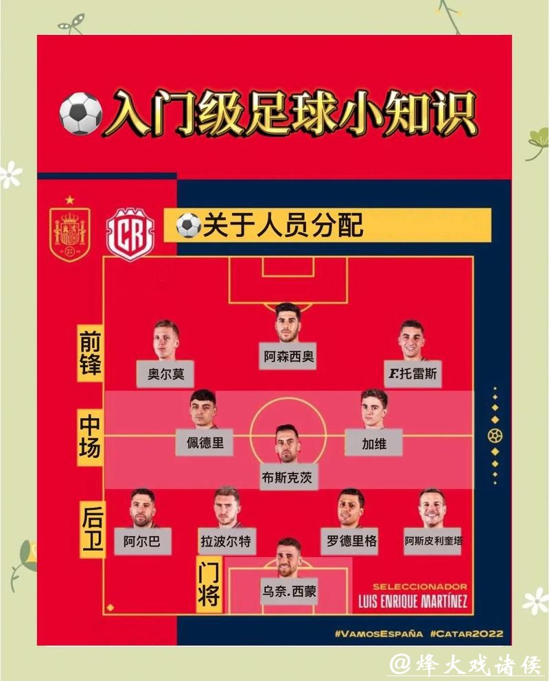 世界杯投注攻略详解 世界杯投注攻略详解