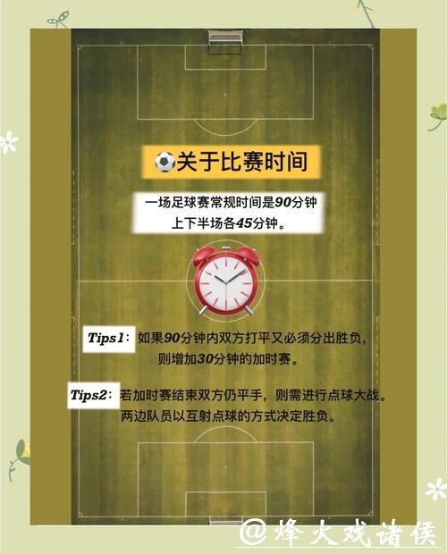 世界杯足球竞猜攻略与技巧解析
