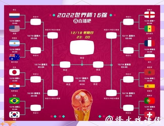 揭秘世界杯外围平台的独特优势 揭秘世界杯外围平台的独特优势